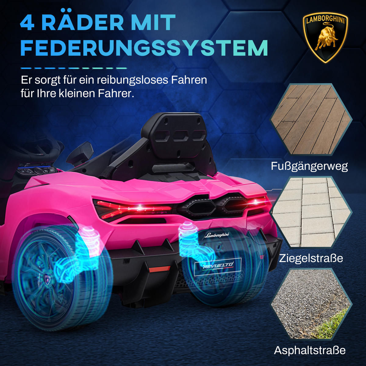 KINDER Elektroauto 12V Kinderauto mit 2,4G Fernbedienung, Musik, Rosa - Rosa, Metall (105/60/40cm) - AIYAPLAY