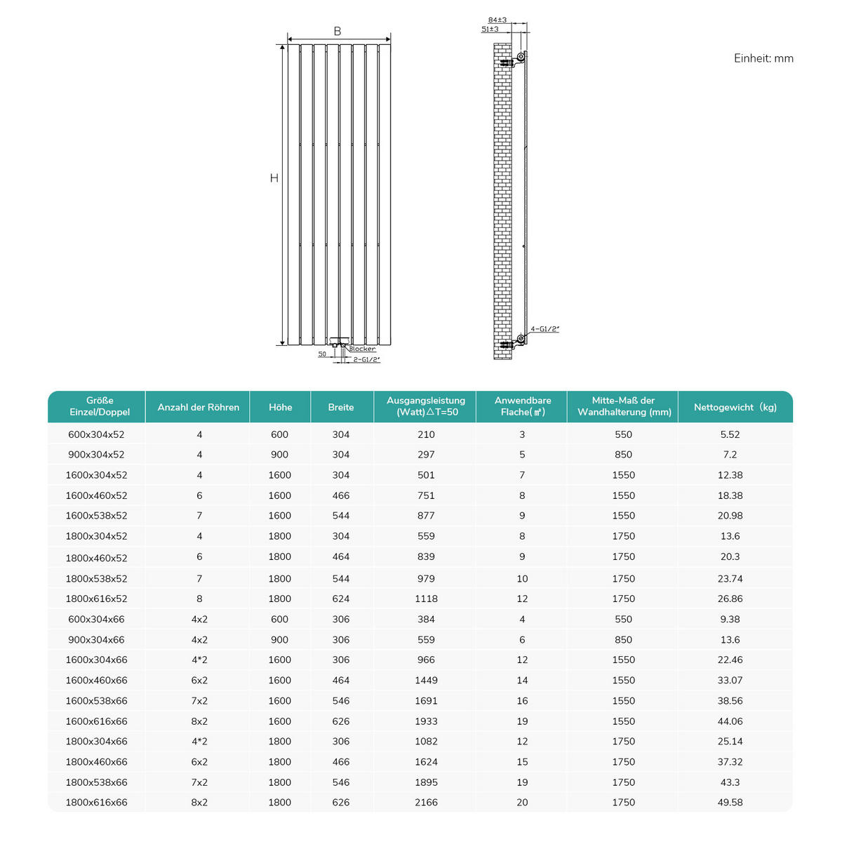 HEIZKÖRPER Vertikal Warmwasser Einlagig Weiß 160/53,8/5,2 cm - Weiß, Metall (54/160/4.9cm) - EMKE
