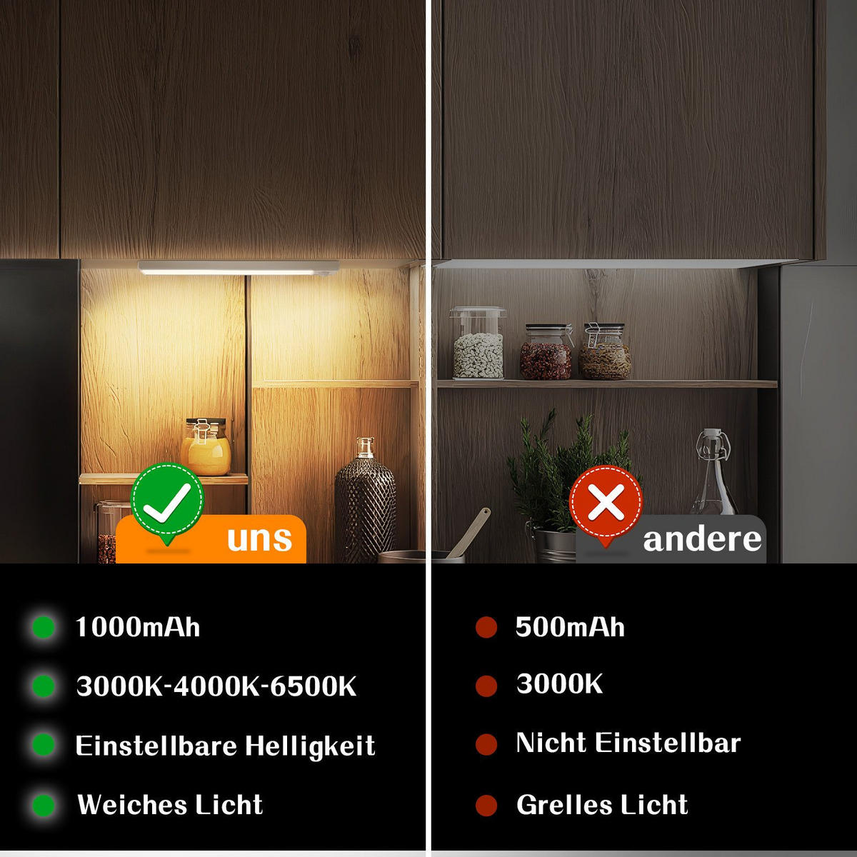 LED-UNTERBAULEUCHTE Beatrix II 20/4/1cm - Silberfarben, Metall (20/4/1cm) - Nettlife