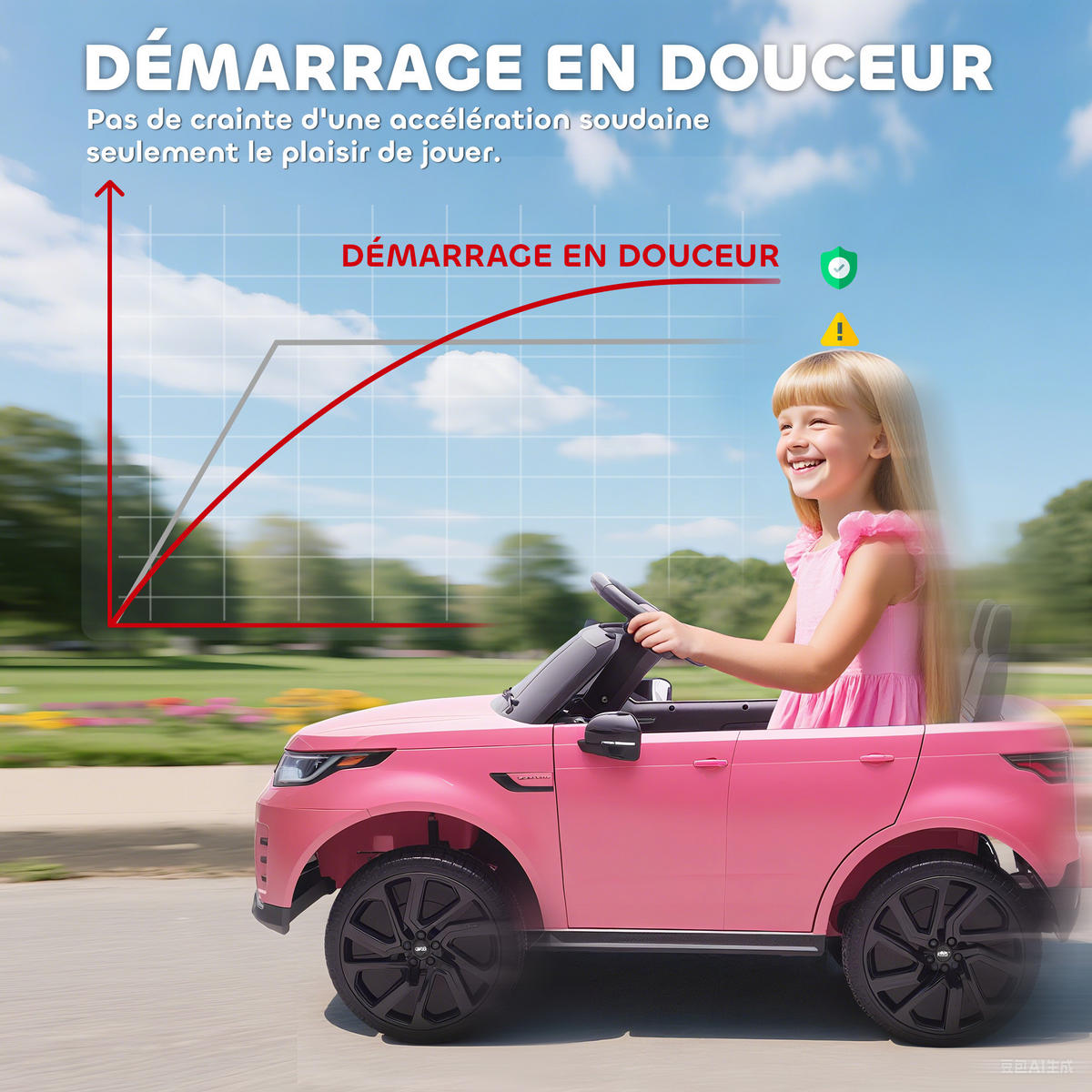 ELEKTRO-KINDERAUTO DE-13159 2,4G Fernbedienung Rosa - Pink, Kunststoff (105/68.5/58cm) - ComfortXL