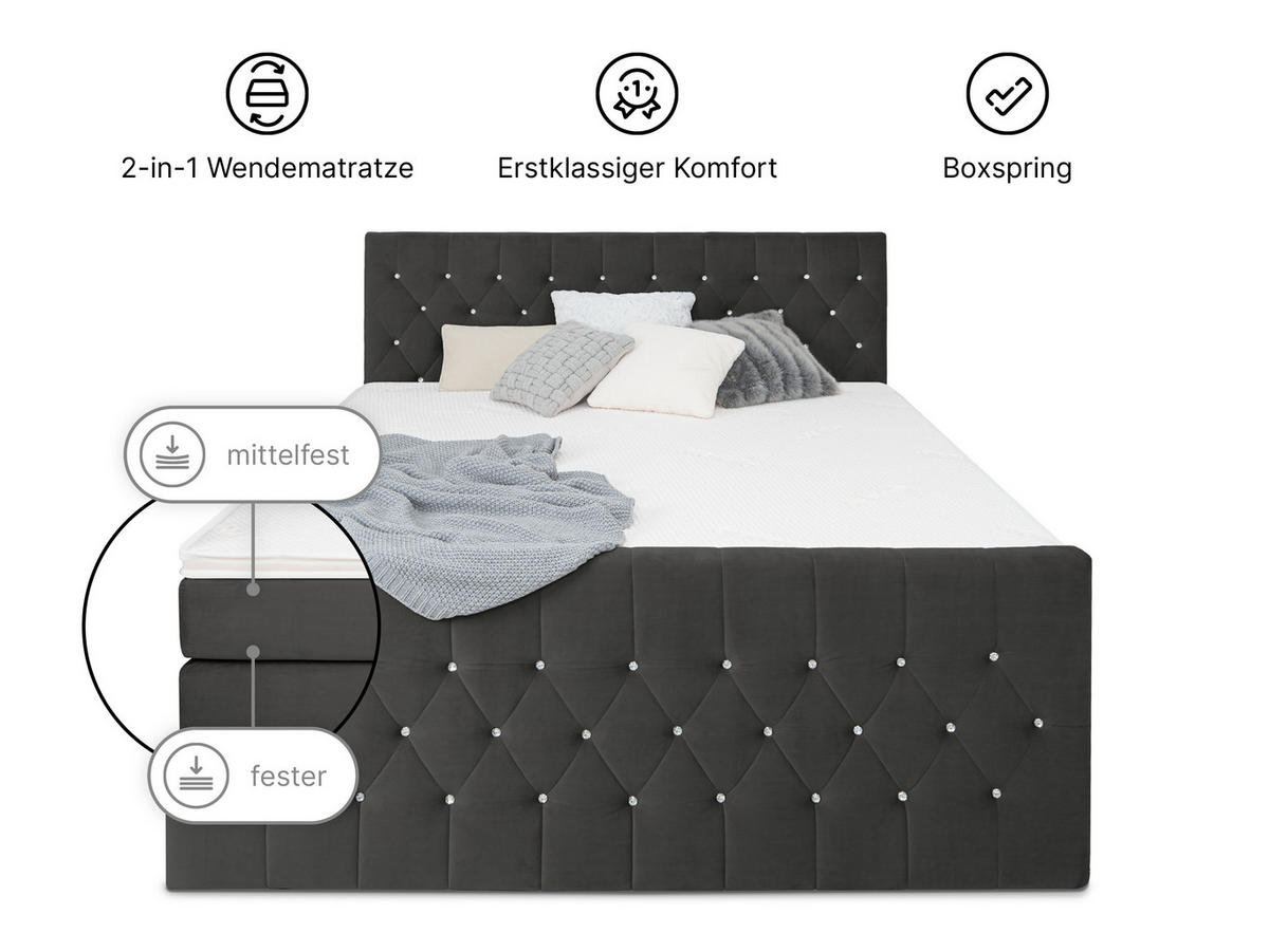 BOXSPRINGBETT Sira Anthrazit 160/200 cm H3/H4 Samt - Anthrazit, Textil (160/200cm) - wonello