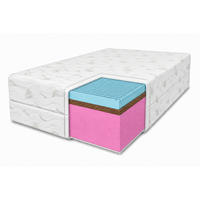 SCHAUMMATRATZE Twist, Kokos, 120X200 cm, Höhe ca. 15 cm, H3/H4, Aloe Vera - Weiß, Textil (120/200cm) - Marpur