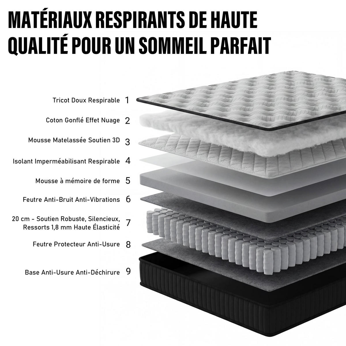 TASCHENFEDERKERNMATRATZE komfortabel, 90/190 cm, Höhe ca.: 25 cm, viskoelastische Schaumschicht - Schwarz, Textil (90/190cm) - DEWINNER