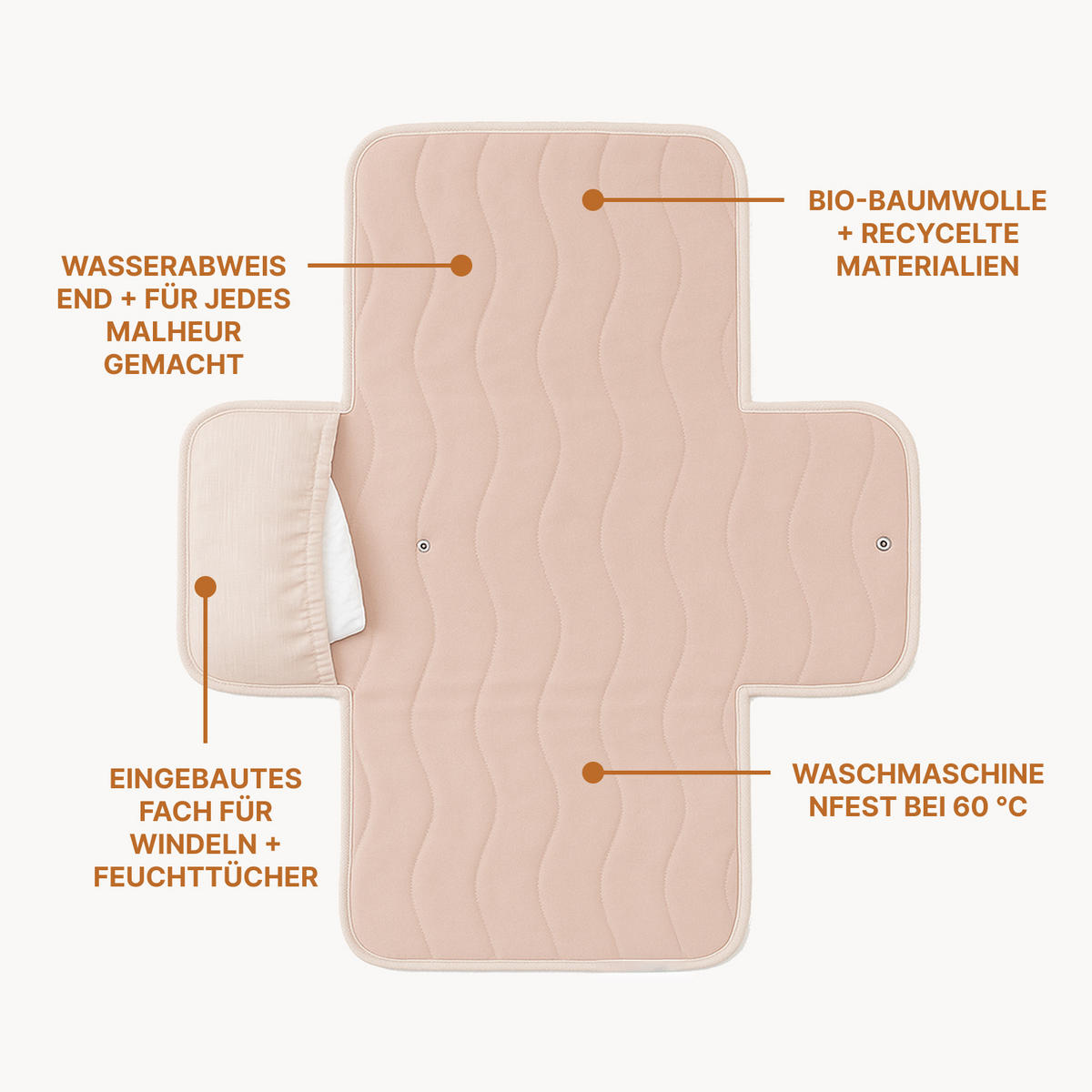 WICKELMATTE Mini Maven rosa 35×74 - Rosa, Textil (35/74cm)