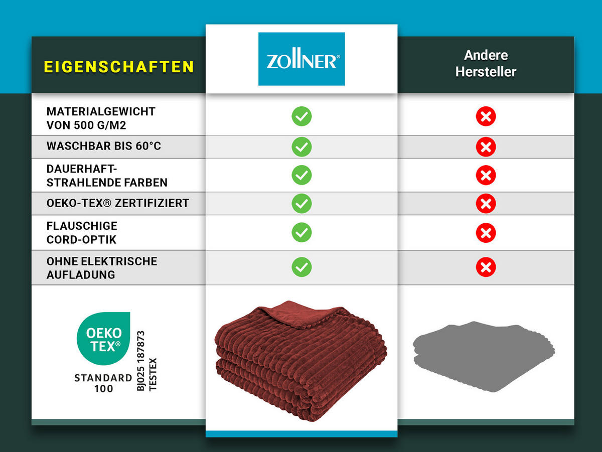 KUSCHELDECKE, 150x200 cm, 100% Polyester, Dunkelrot - Bordeaux, Textil (150/200cm) - Zollner