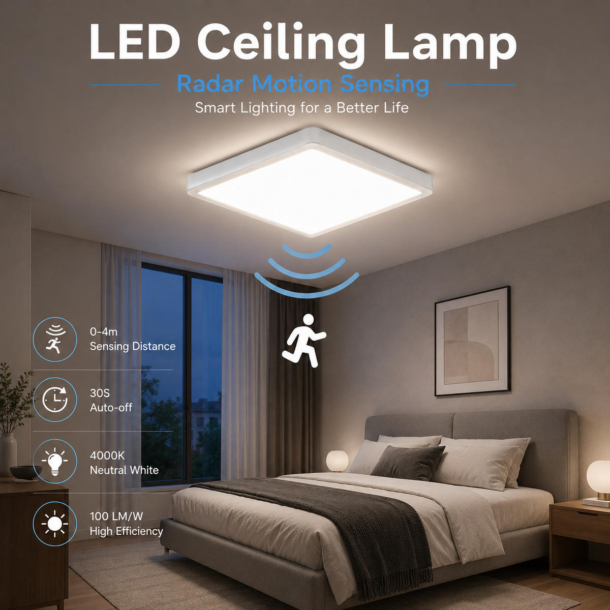 DECKENLEUCHTE CE1021 LED mit Bewegungssensor - Weiß, Kunststoff (24/24/2.9cm) - LOVHAUS