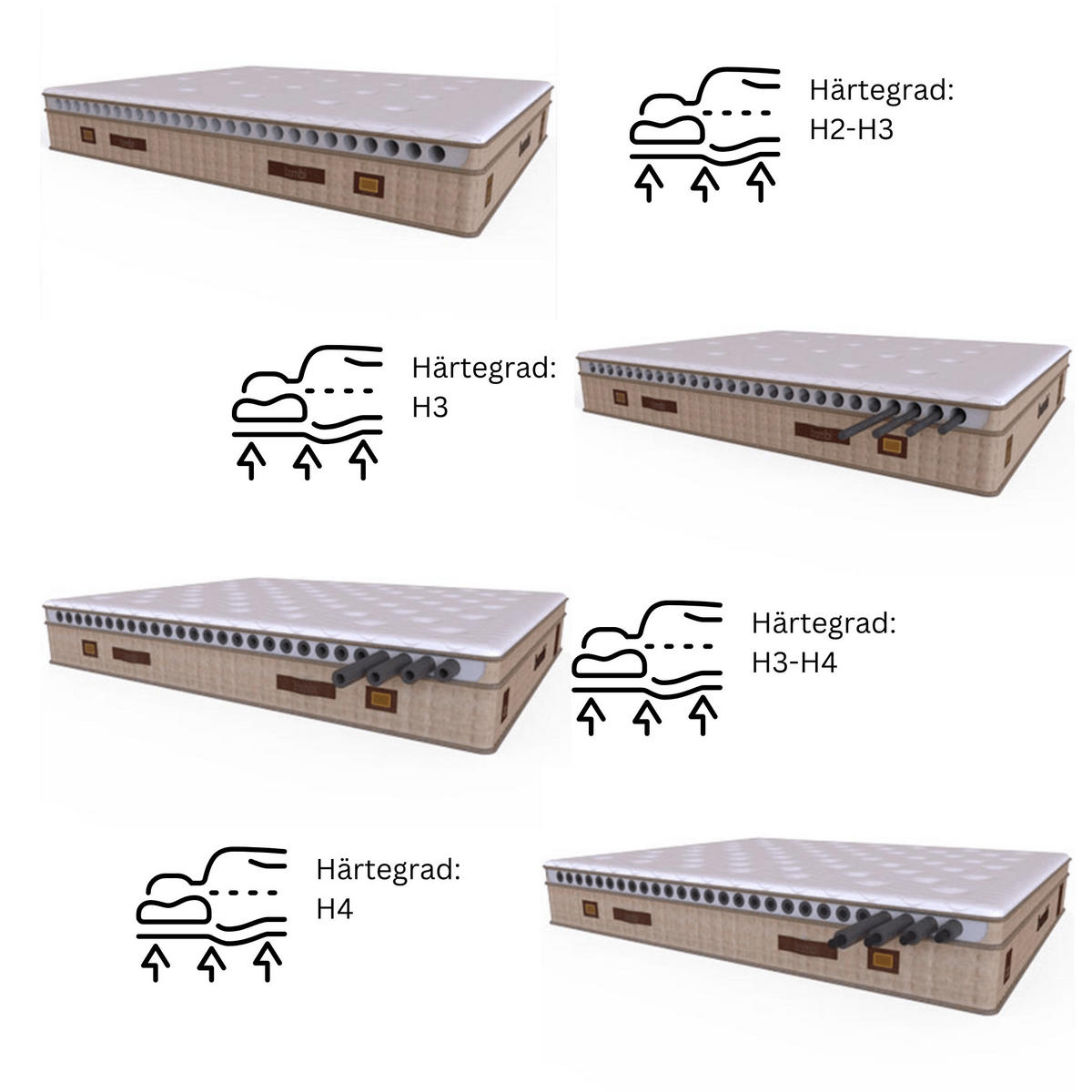 BOXBETT Comfizone Set 140x200 - Braun, Holz/Metall (140/200cm) - Bambi