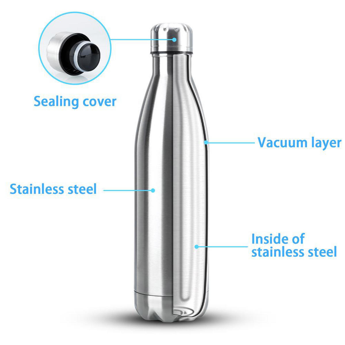 THERMOSKANNE 1 Liter Auslaufsicher - Silberfarben, Metall (0.75L) - Intirilife