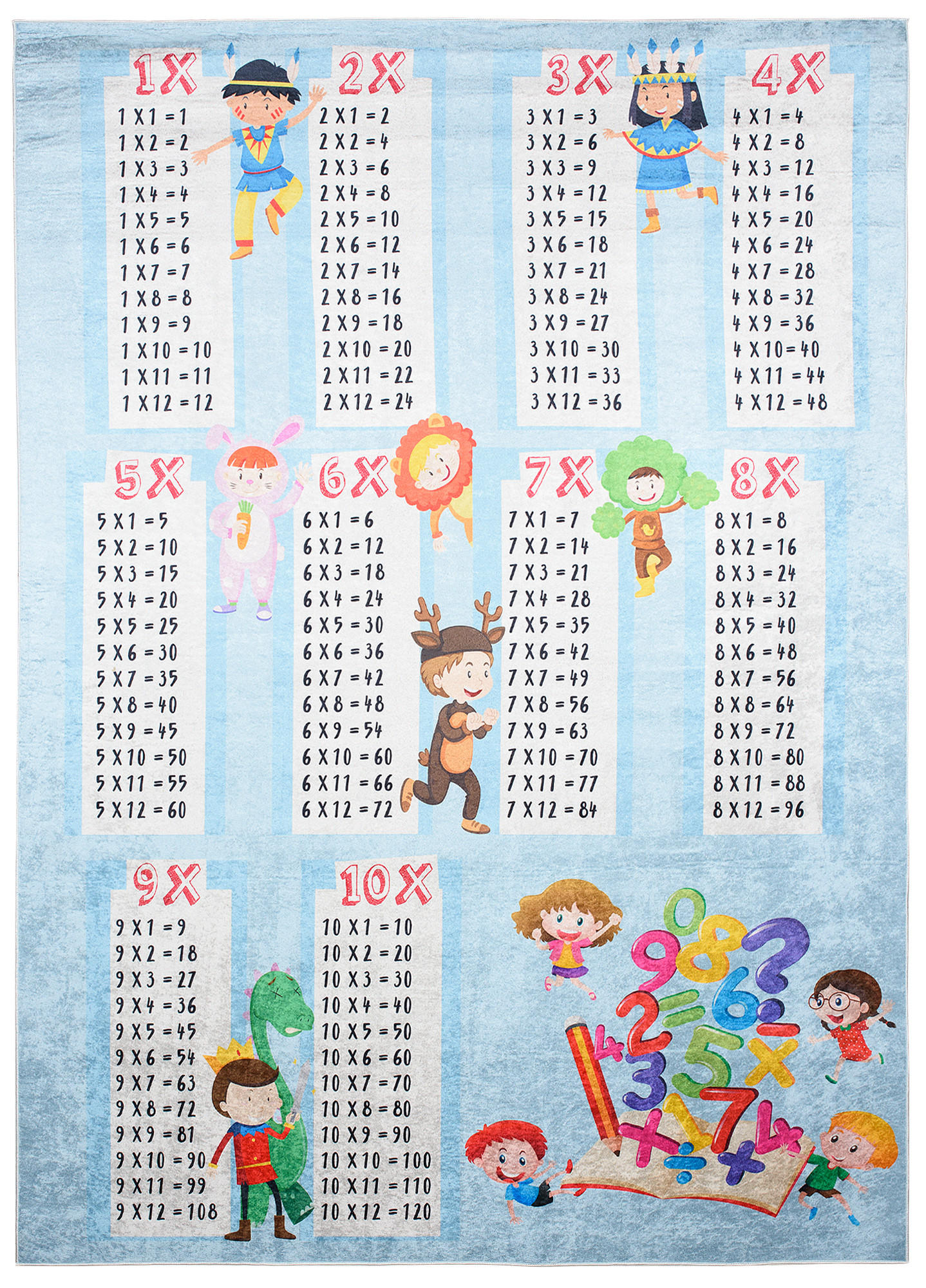 TEPPICH EMMA Blau 140/200 cm - Blau, Kunststoff (140/200cm) - Tapiso