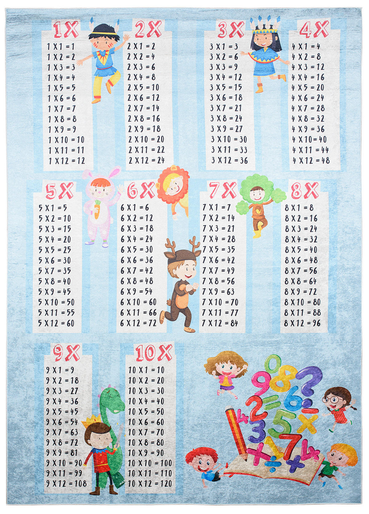 TEPPICH EMMA Blau 80/150 cm - Blau, Kunststoff (80/150cm) - Tapiso