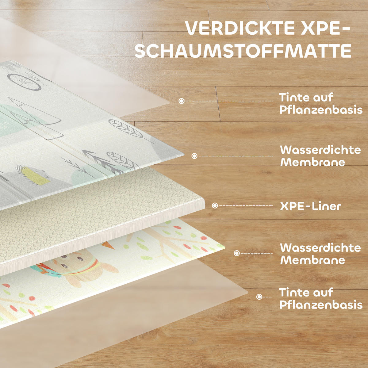 BABY-SPIELMATTE DE-10823 1,5 cm Polsterung & Tiermuster Mehrfarbig - Multicolor, Kunststoff (150/1.5/200cm) - ComfortXL
