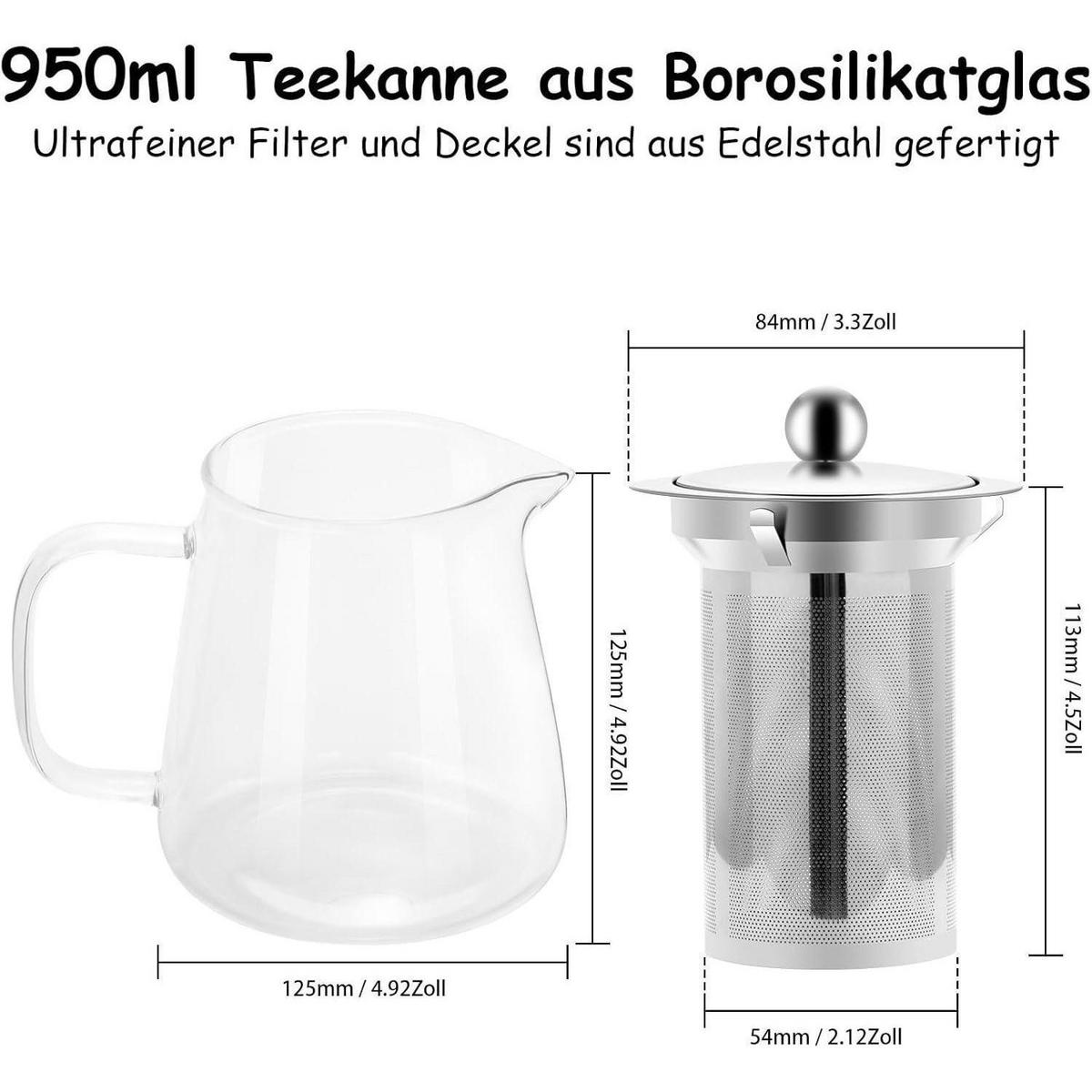 TEEKANNE Glas mit Siebeinsatz 950ml Borosilikat hitzebeständig - Transparent, Glas (10/10cm)