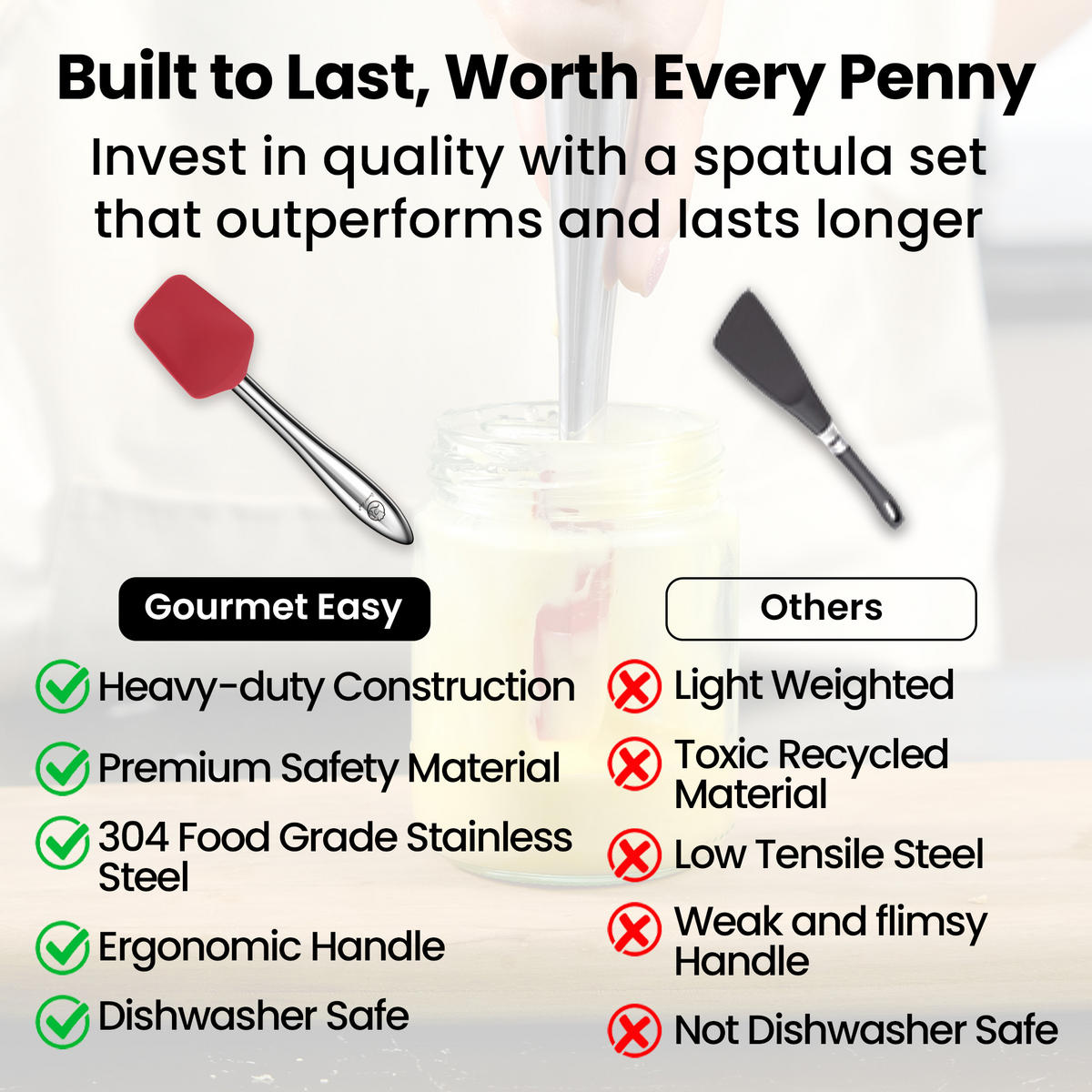 KÜCHENHELFER Set,Küchenhelfer-Set, Rot, 5-teilig: Silikon-Spatel mit Edelstahl-Griffen - Rot, Metall - Gourmet Easy