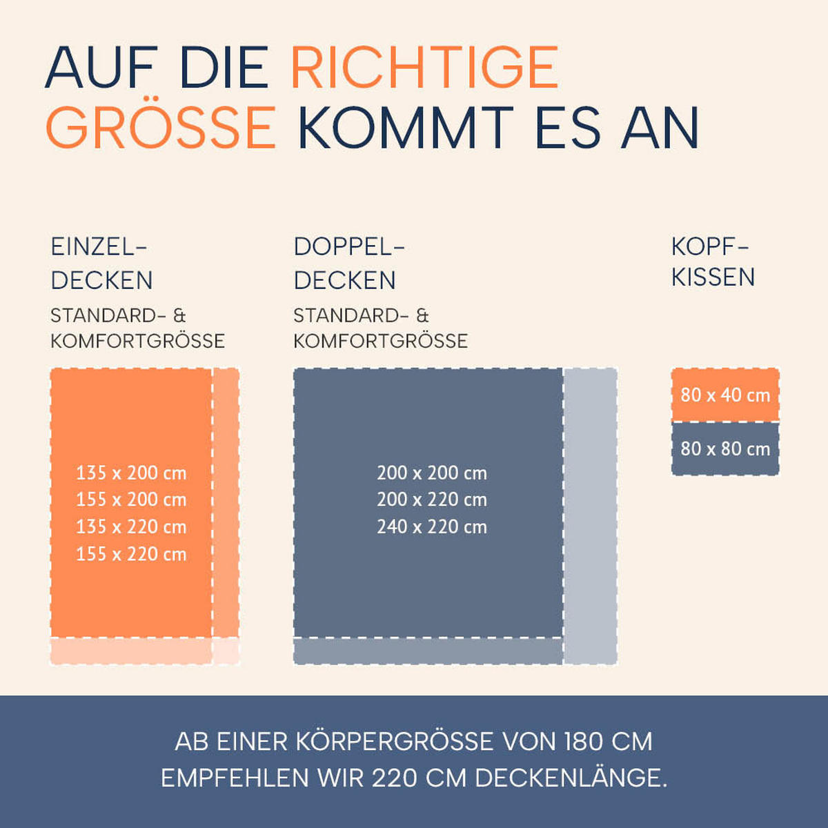 DAUNENDECKE 200x220 Extra leicht, COMFORT Sommerdecke 60% Daune - Weiß, Textil (200/220cm) - casimum