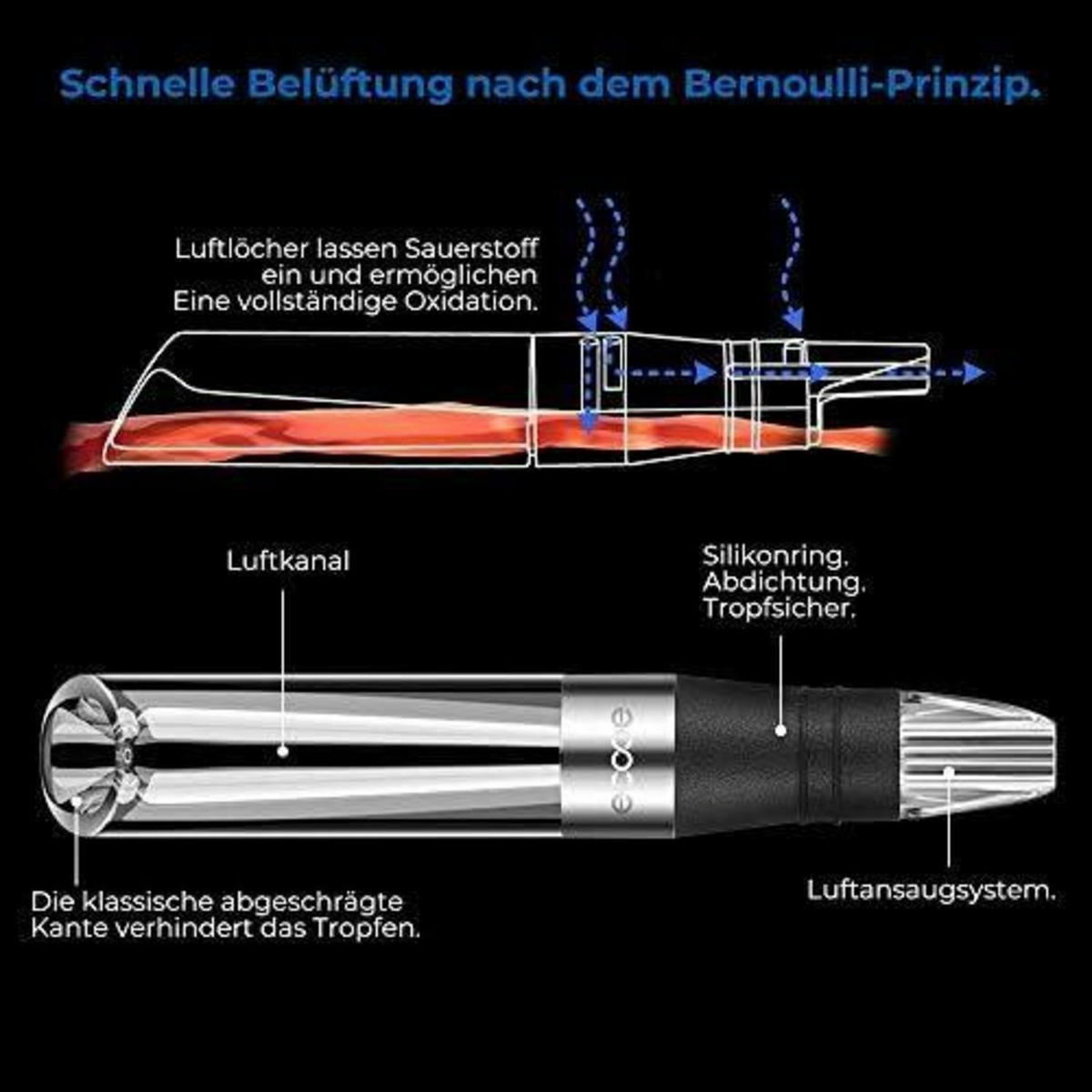 WEINDEKANTER Tropffrei Schnellbelüftung AS-Material - Transparent, Kunststoff (5.6/17.4cm)