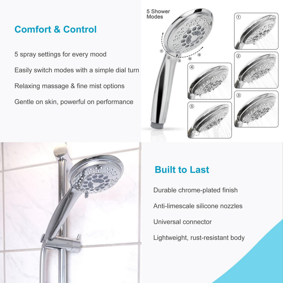 DUSCHKOPF Handbrause mit 5 Funktionen 24.5/10/4 cm - Silberfarben, Kunststoff (10/4/24.5cm) - Intirilife