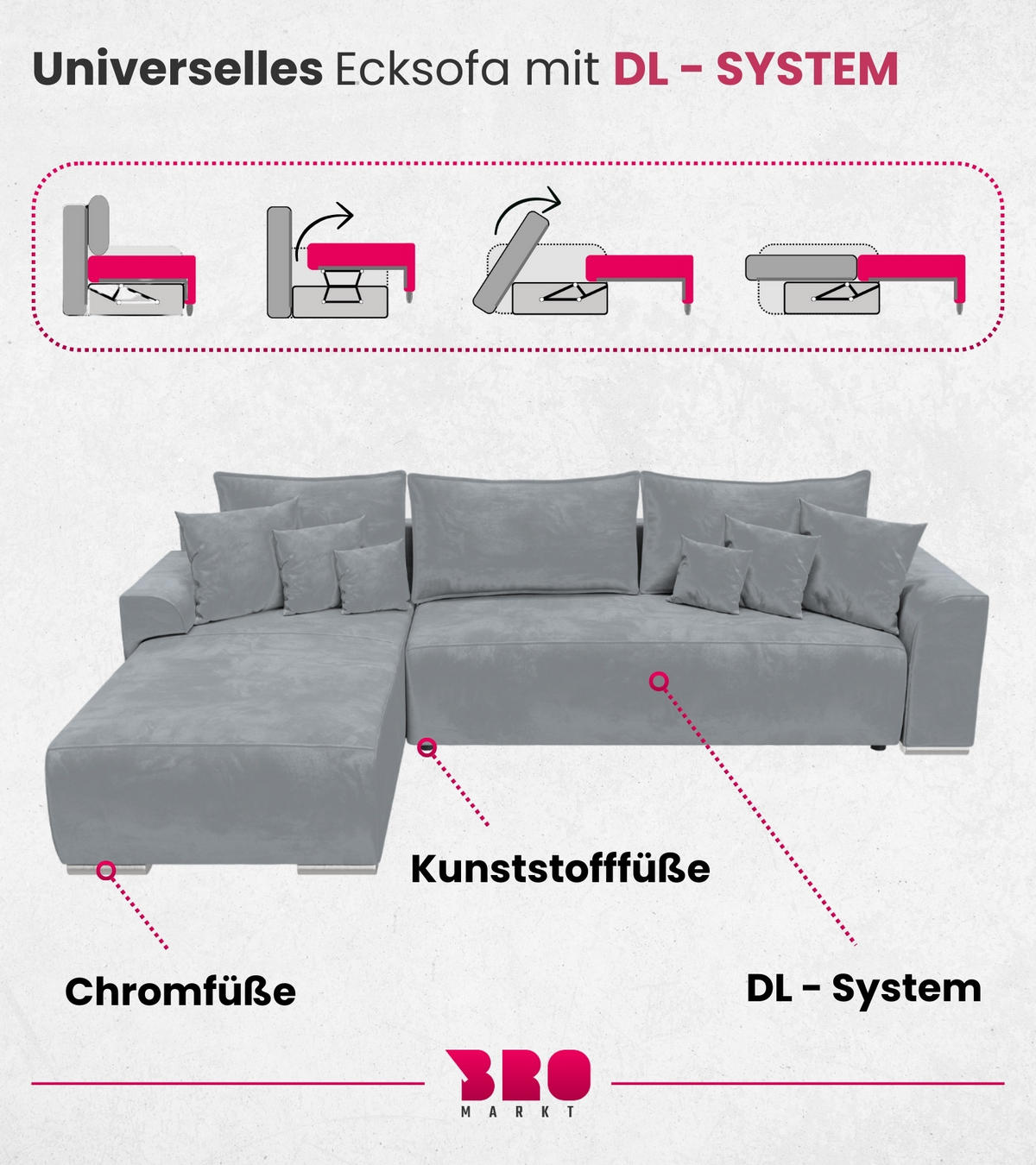 ECKSOFA Sydney mit Schlaffunktion Grau Plüsch - Hellgrau, Textil (280/184cm) - Bromarkt