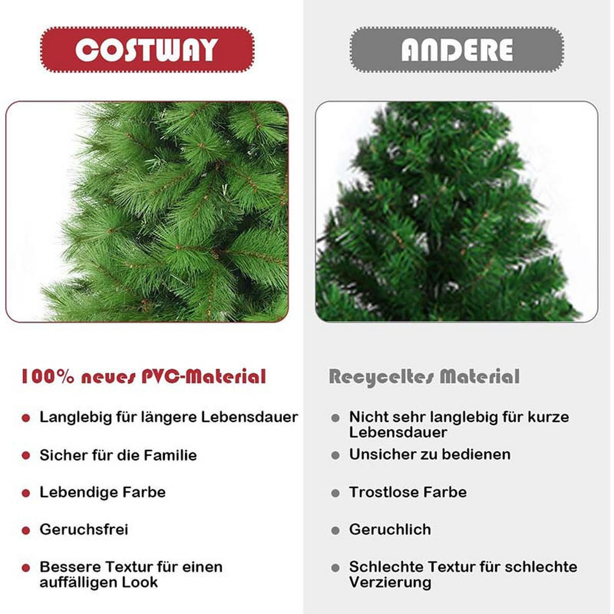 WEIHNACHTSBAUM mit Metallständer 180cm Grün - Grün, Metall (180cm) - COSTWAY