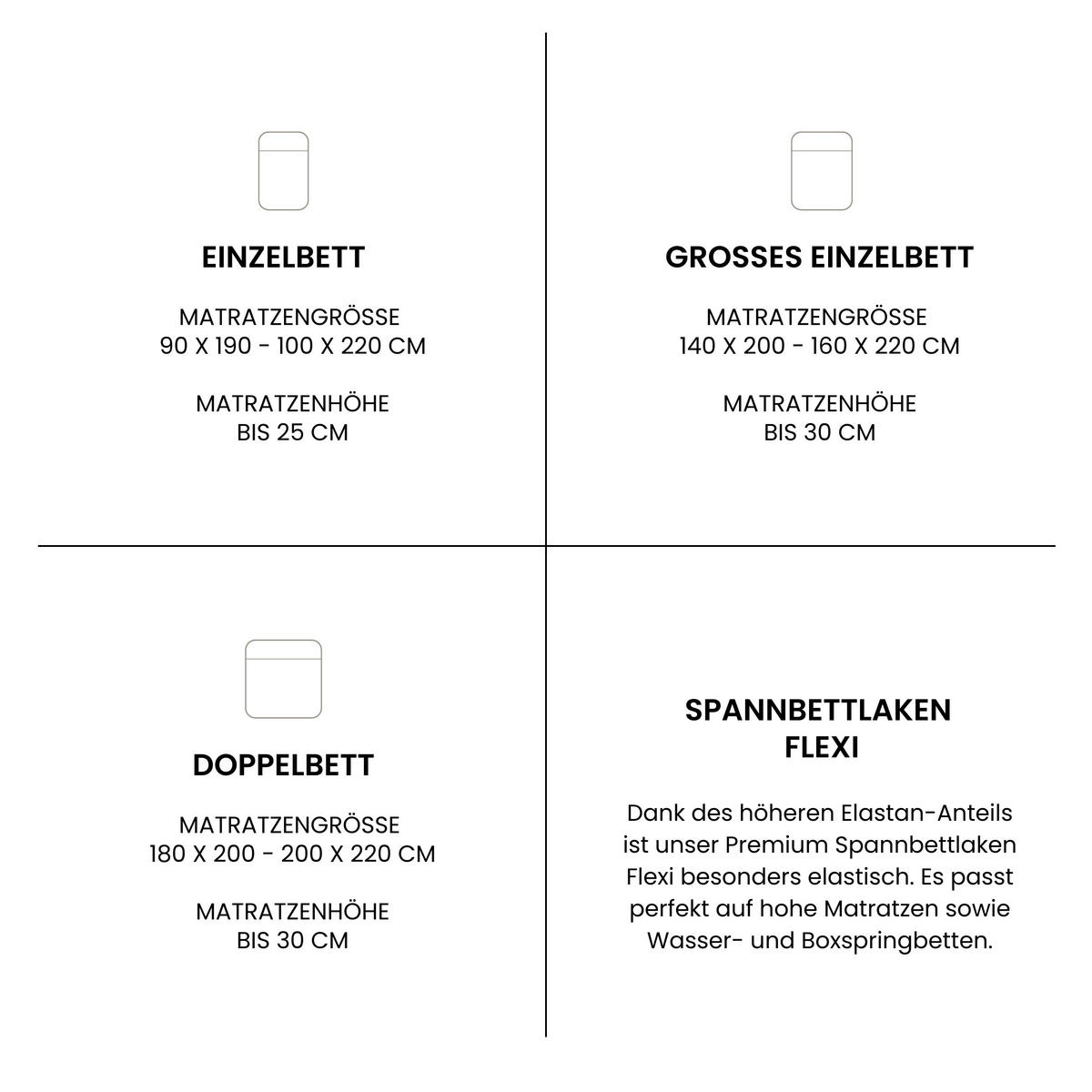 SPANNBETTLAKEN Flexi - 95/5 - 100 x 200 cm - Dunkelgrau - Dunkelgrau, Textil (100/200cm) - SCHIESSER