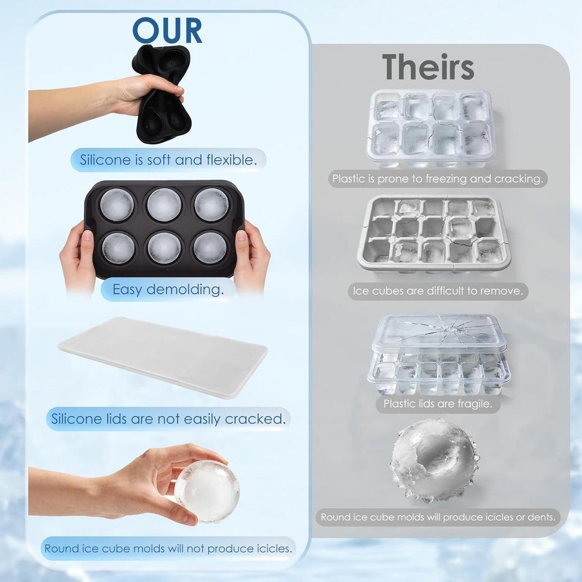 EISWÜRFELFORM Silikon 2er Set mit Deckel BPA-frei - Schwarz, Kunststoff (1/1/1cm)