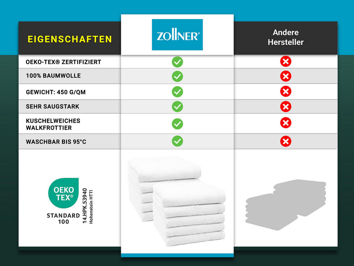 HANDTÜCHER, 10er-Set, 50x100 cm, 100% Baumwolle, Weiß - Weiß, Textil (50/100cm) - Zollner