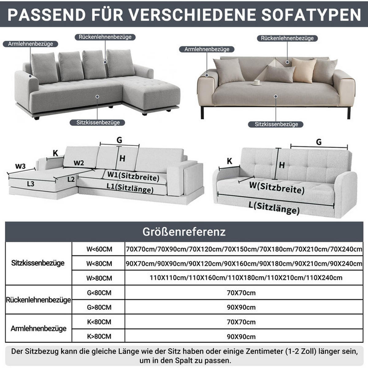 SOFAÜBERWURF Hellgrau 1 Stück - Hellgrau, Textil (90/180cm) - OBOSOE