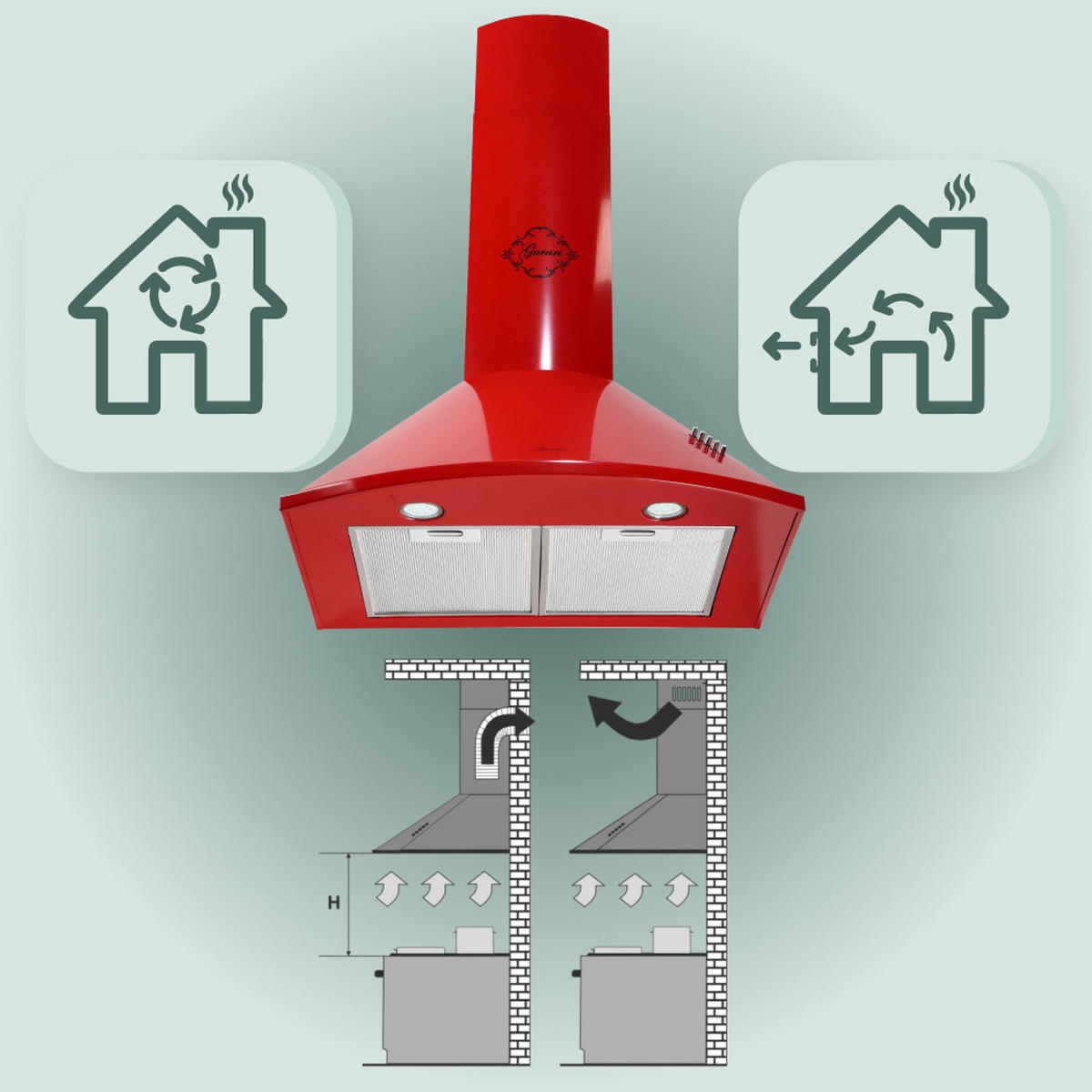 DUNSTABZUGSHAUBE GCH C 046 RD 6 N 60 cm Rot - Rot, Metall (60/117/50cm) - Gurari