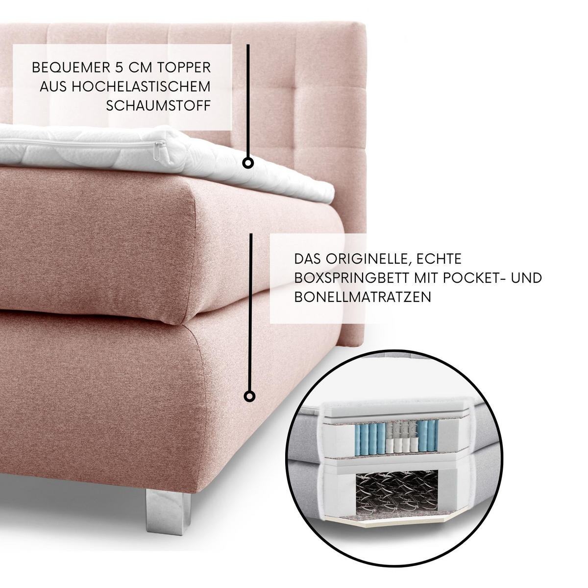 BOXSPRINGBETT Ben mit Pocketmatratze und Bonellmatratze inkl. Topper - Rosa, Textil (180/200cm) - AN-Moebel 4u