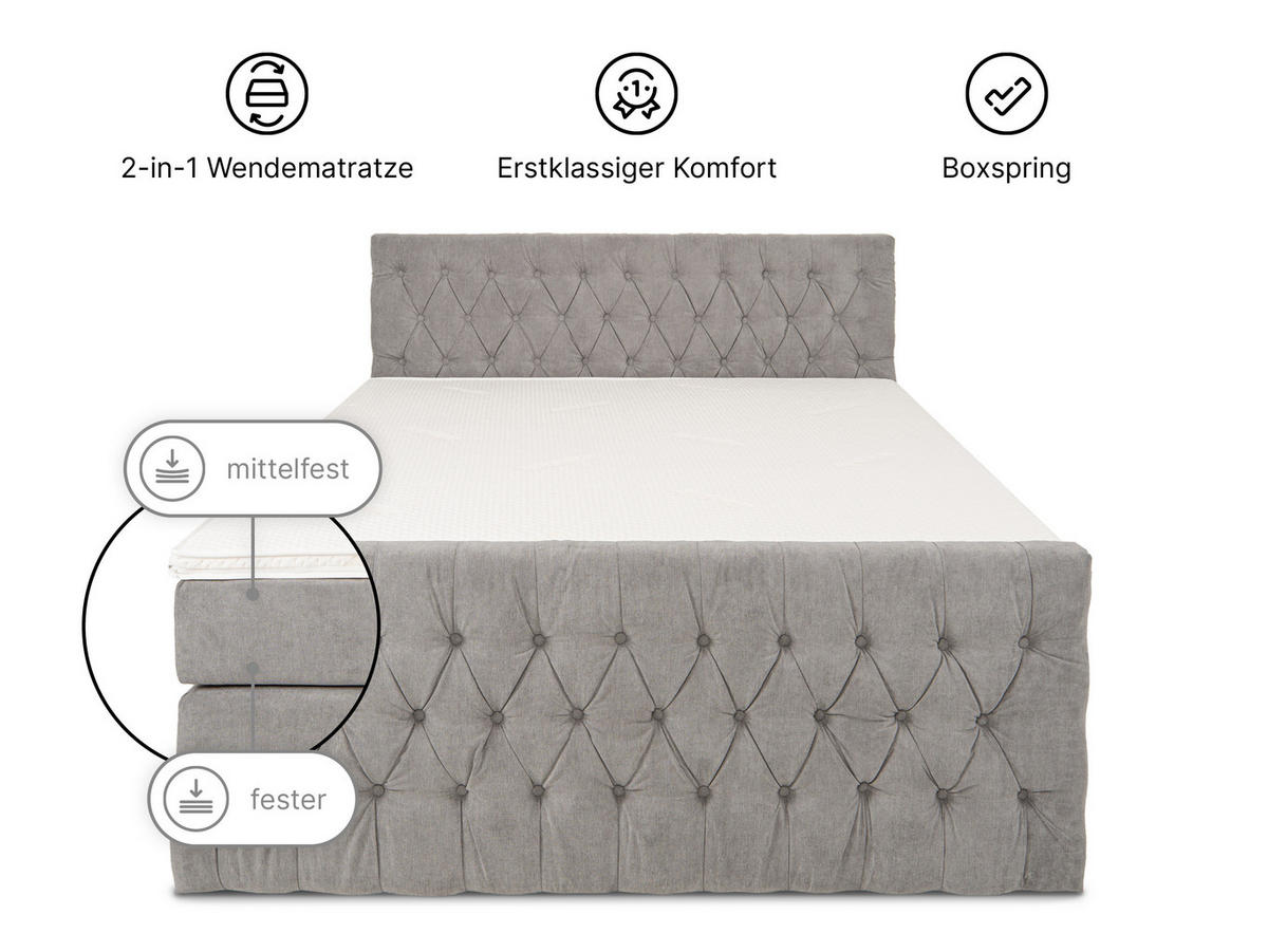 BOXSPRINGBETT London grau 200 /200 cm H3/H4 Samt - Grau, Textil (200/200cm) - wonello