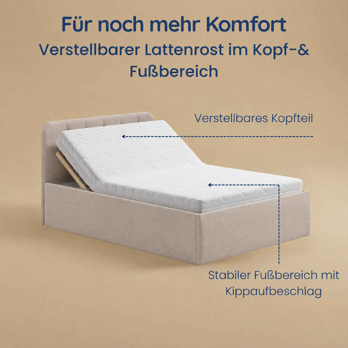 POLSTERBETT mit verstellbarem Lattenrost & Bettkasten, Kaltschaummatratze, 140 x 200 cm in Creme - Creme, Holzwerkstoff/Textil (140/200cm) - Home Collective