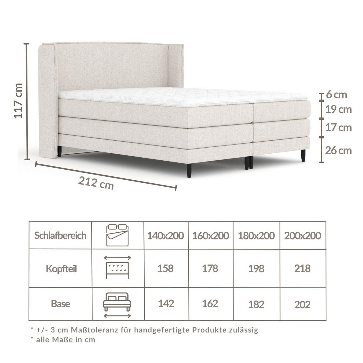 BOXSPRINGBETT Carizzo Hellgrau 140/200 cm mit Matratze und Topper - Hellgrau/Schwarz, Holz/Holzwerkstoff (140/200cm) - Maison de Reve