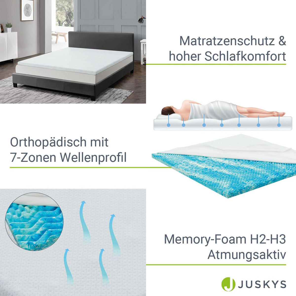 TOPPER 140x200 cm 7-Zonen Matratzenschoner aus Memory Foam - Weiß, Textil (140/200cm) - Juskys