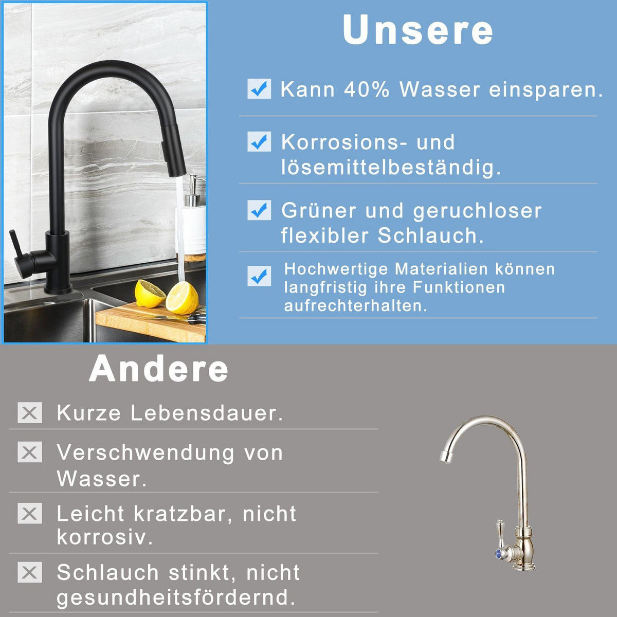 KÜCHENARMATUR Glaube - Schwarz, Metall (5/42/42cm) - Nettlife