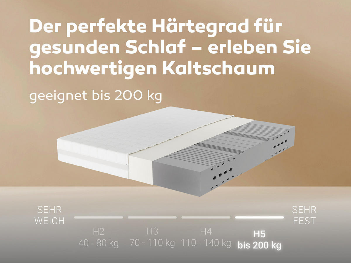 KALTSCHAUMMATRATZE Mammut, ideal für Seitenschläfer, Größe: 200x200, Härtegrad: H5 - Weiß, Textil (200/200cm) - Betten-ABC