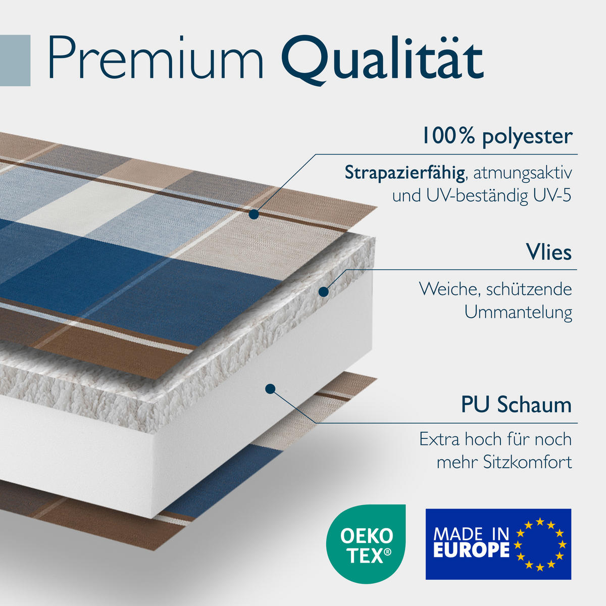 HOCHLEHNER Highlux HL 120x52x7cm Braun-Blau-Kariert (7tlg) - Braun, Textil (52/120cm) - Beautissu 