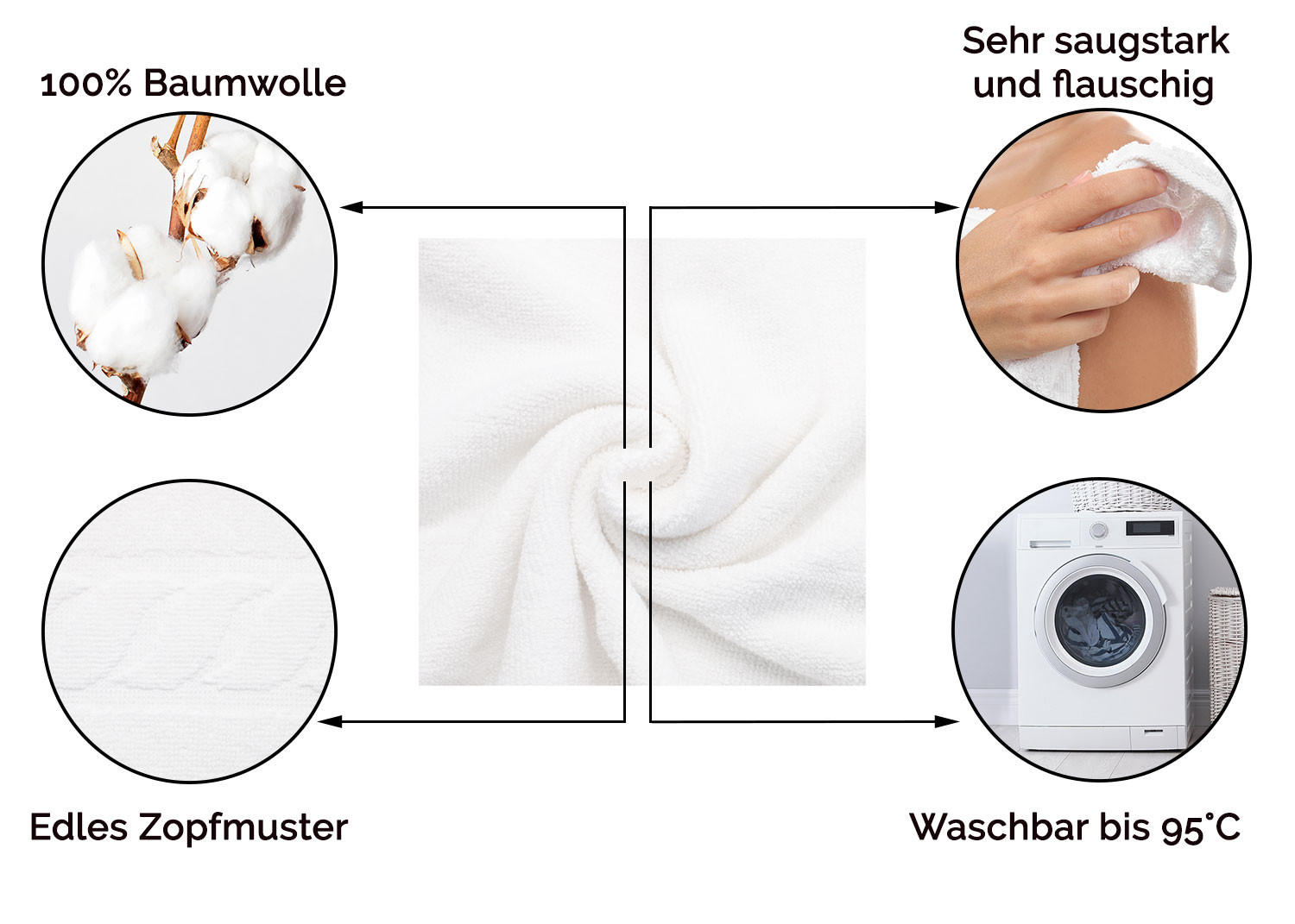 HANDTÜCHER, 6er-Set, 50x100 cm, 100% Baumwolle, Weiß - Weiß, Textil (50/100cm) - Zollner