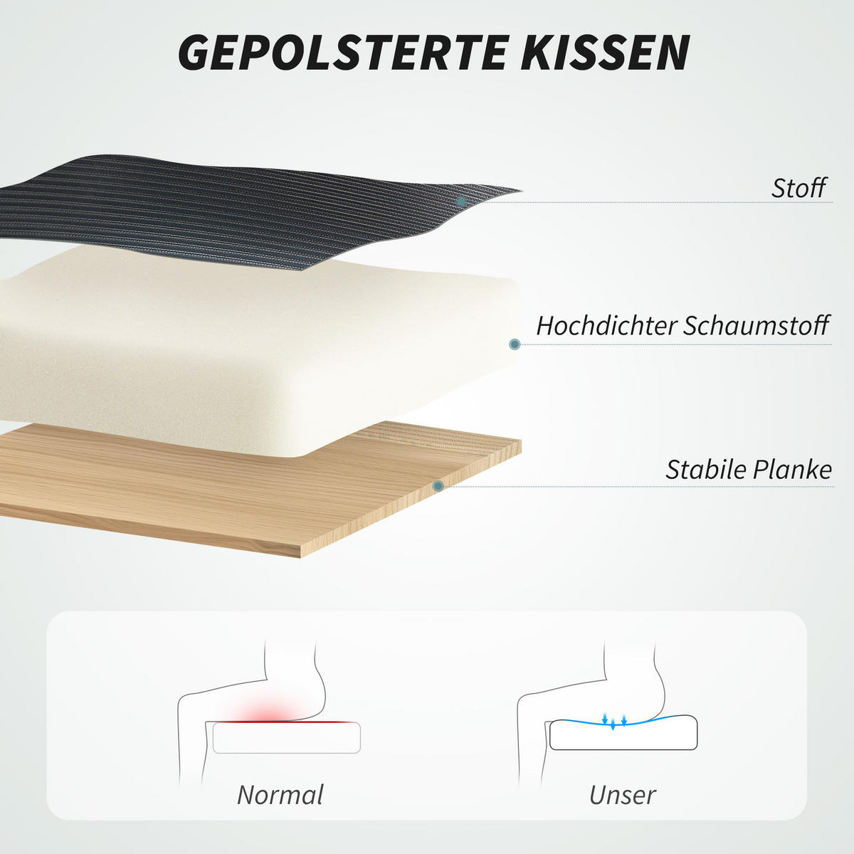 BÜROSTUHL Ergonomischer Schreibtischstuhl mit Hochklappbaren Armlehnen Schwarz - Schwarz, Kunststoff/Textil (58/125/63cm) - HOMCOM