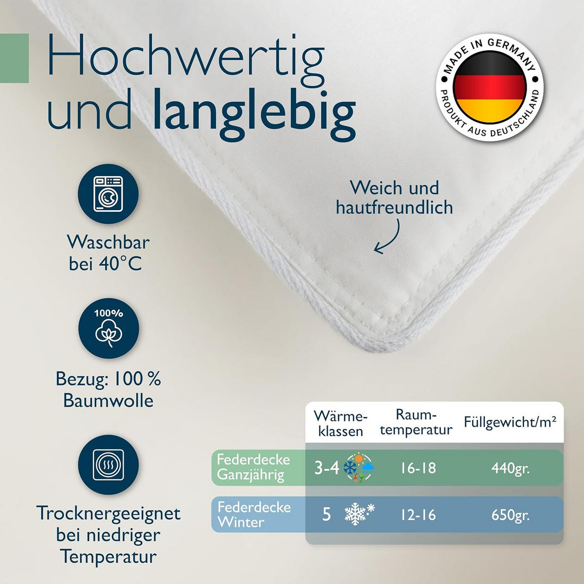 BETTDECKE BeauNuit GF 135x200cm Weiß - Weiß, Textil (135/200cm) - Beautissu 