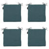 SITZKISSEN Sea 40/40 cm 4er-Set - Petrol, Textil (40/4/40cm) - Madison