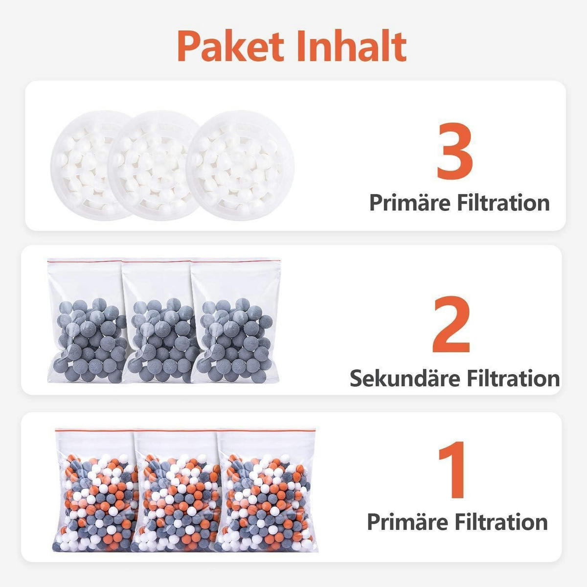 DUSCHKOPF Filtersteine 3er Set zur Wasserfiltration - Multicolor, Stein (5/12.7/15cm)