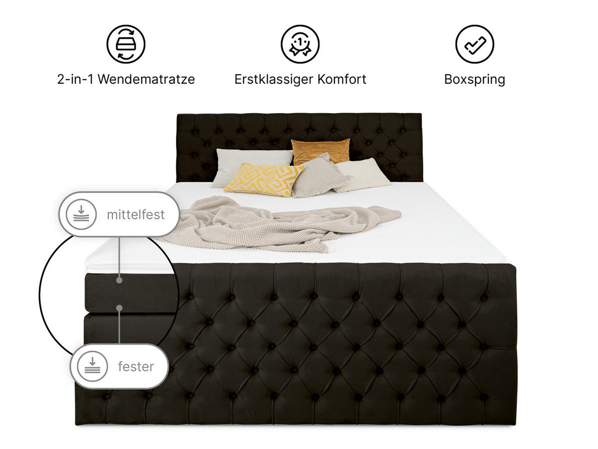 BOXSPRINGBETT Victoria Schwarz 200 /200 cm H2/H3 Samt - Schwarz, Textil (200/200cm) - wonello