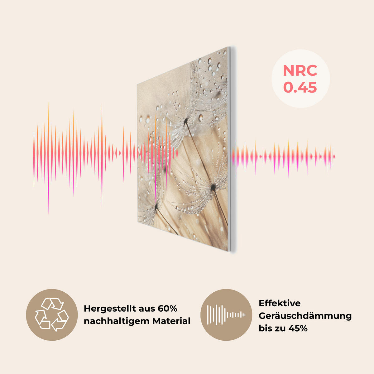 AKUSTIKPANEEL Löwenzahn - Abstrakt - Natur - Beige 90x90 cm - Braun, Textil (90/0.9/90cm) - MuchoWow