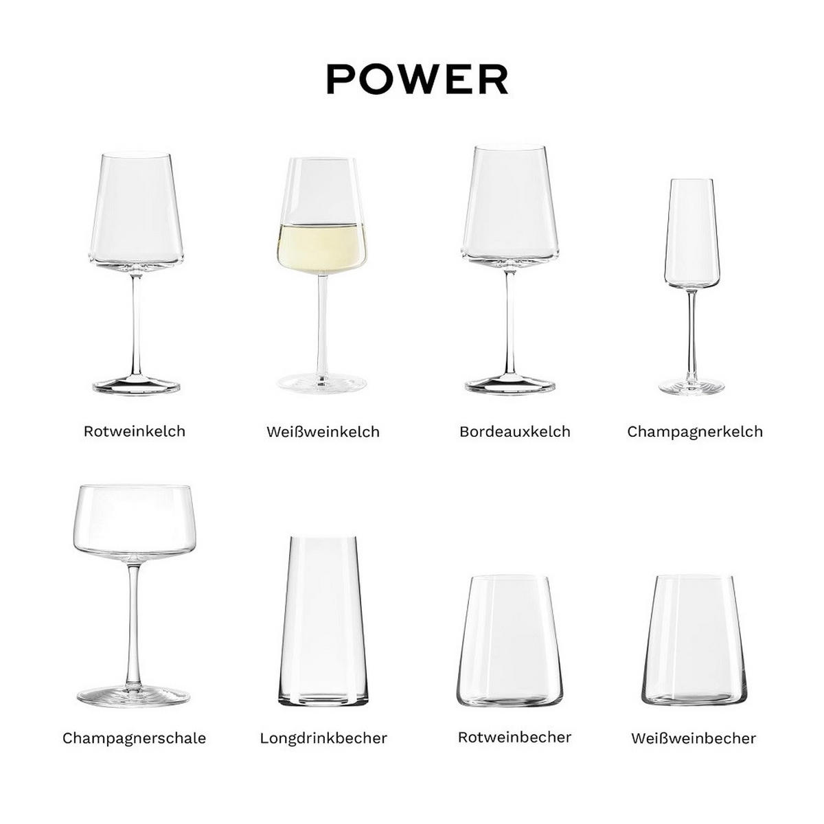 WEISSWEINKELCH Power 2er Set - Transparent, Glas (0.4L) - Stölzle