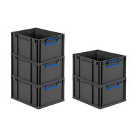 EUROBOX 5x NextGen Color 22x30x40 cm 20 Liter Griffe blau zu, Schwarz - Blau/Schwarz, Kunststoff (30/22/40cm) - PROREGAL