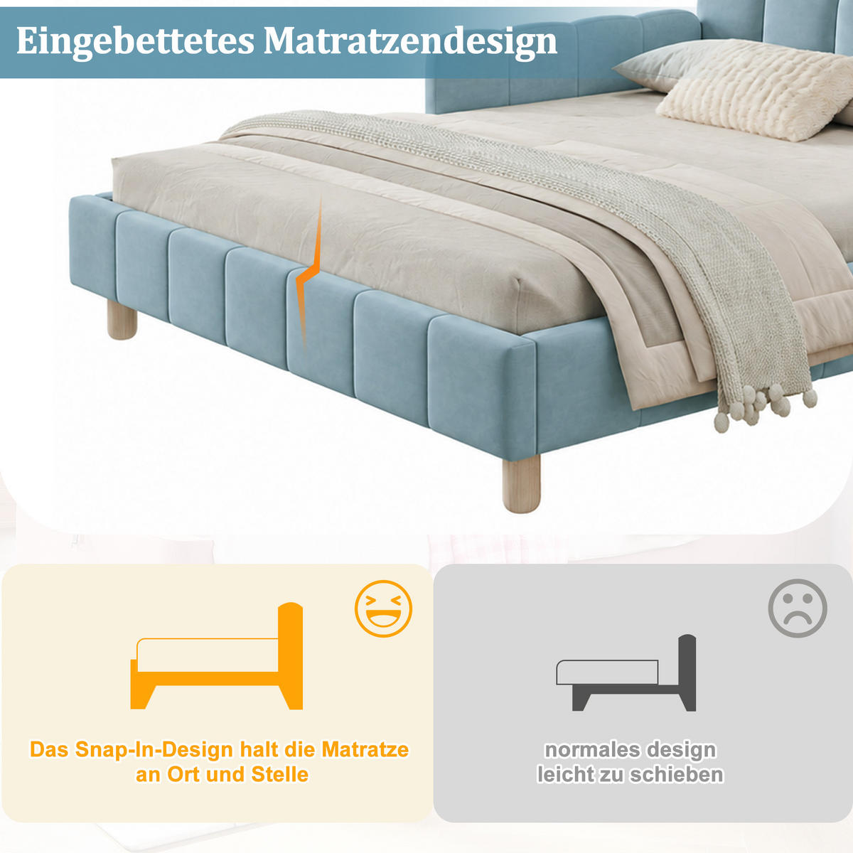 POLSTERBETT 140x200cm, Blau, Samt, Rausfallschutz - Blau, Textil (140/200cm) - FLIEKS