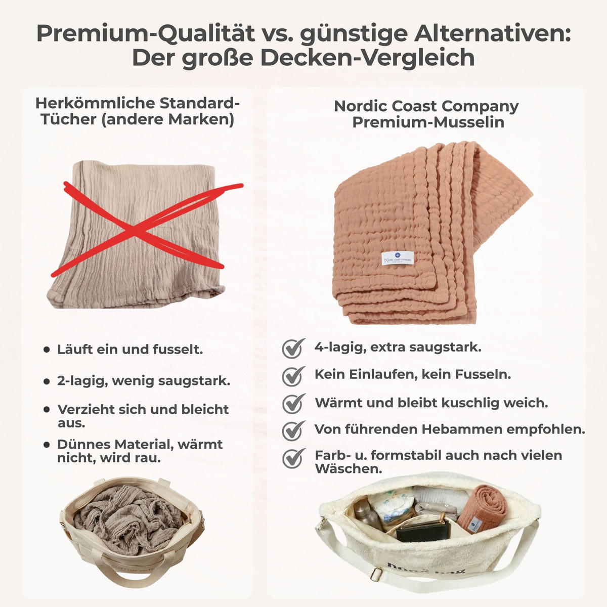 MUSSELINDECKE Babydecke Stilltuch Einschlagdecke Säuglingsdecke Mulltuch ab Geburt - Cappuccino, Textil (80/80cm) - nordic coast company