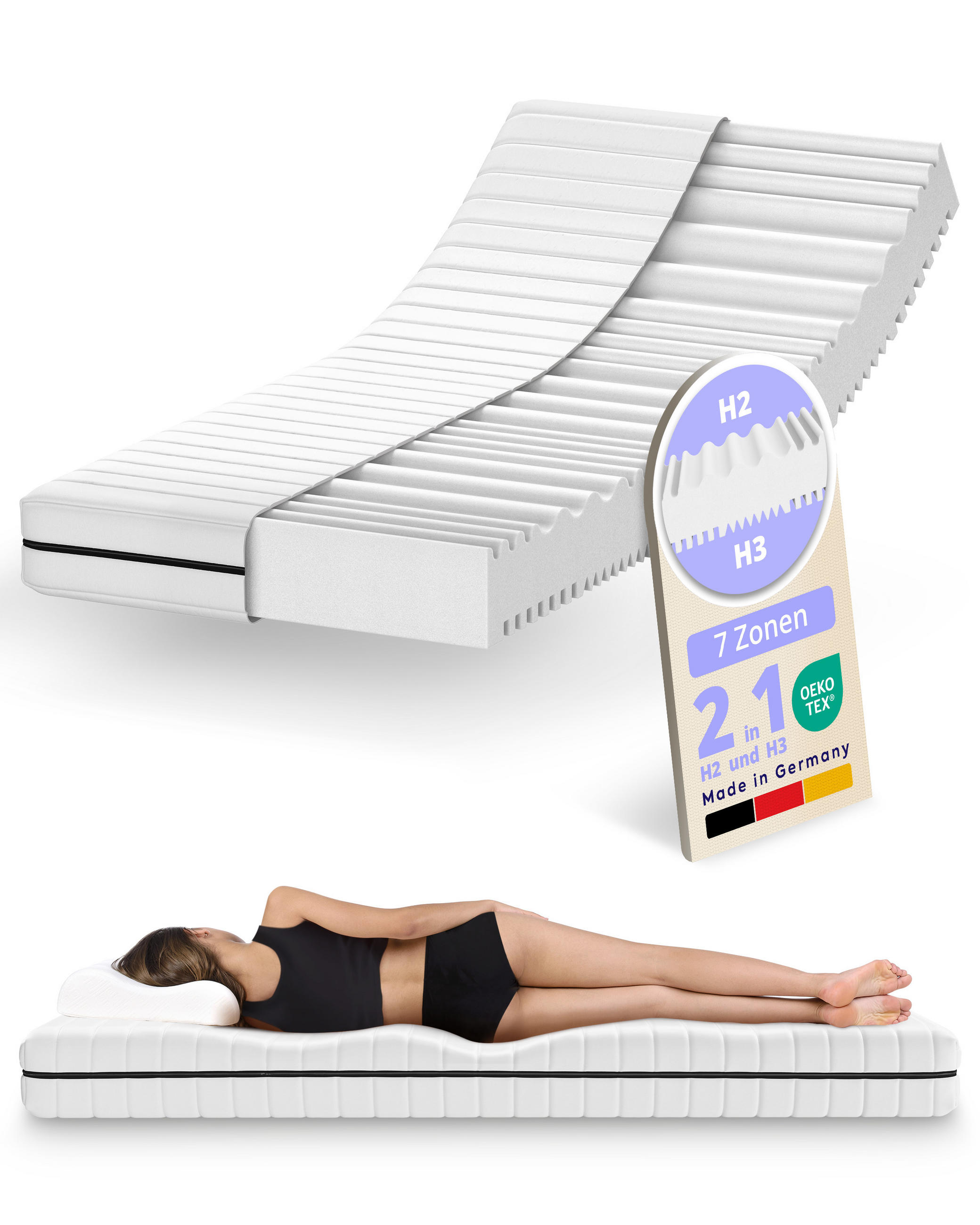 Schlaftroll MATRACE 90x200 H2/H3 – 7zónová matrace ze studené pěny – oboustranná – výška 15 cm – pratelný potah