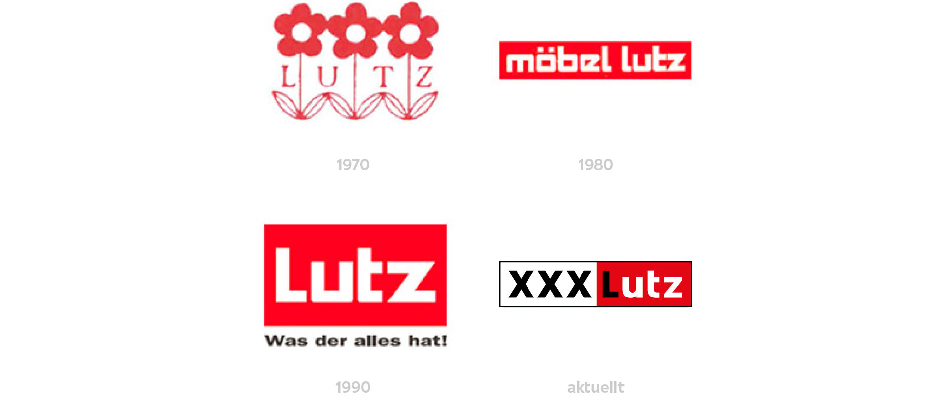 XXXLutz logo
