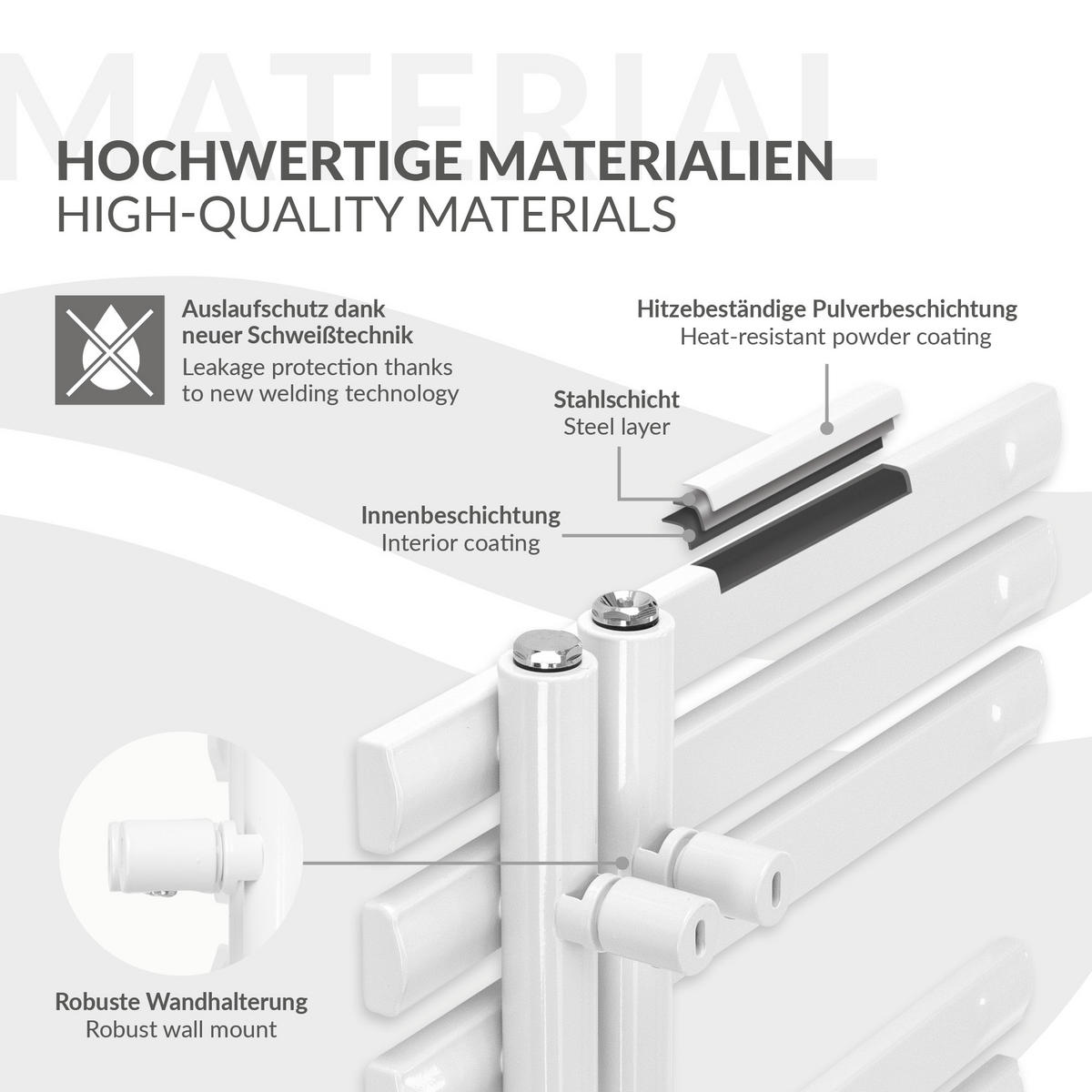 BADHEIZKÖRPER Iron EM 500x1200 Weiß - Weiß, Metall (50/120/3cm) - LuxeBath
