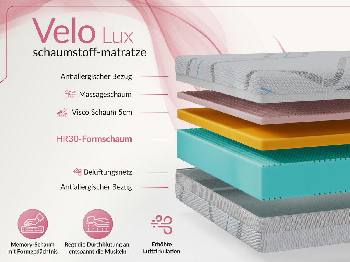VISCOMATRATZE VELO - 120/200 - H2 - Lux - Multicolor, Textil (120/200cm) - MKS